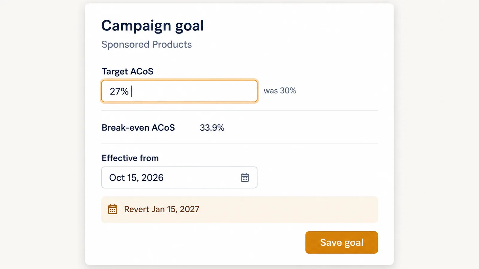 Realistic Amazon campaign goal settings screen showing a target ACoS field being edited from 30 percent to 27 percent, with an October 15 effective date and a January 15 revert reminder