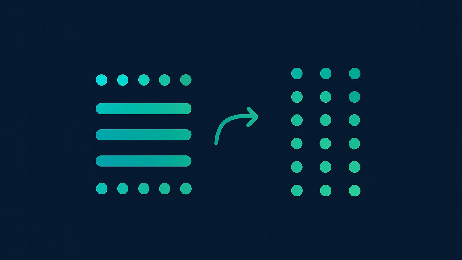 Two orthogonal arrangements of the same data points, one set of cards sorted into search-term rows and the other into product columns, illustrating the difference between Amazon Search Query Performance organized by query and Search Catalog Performance organized by ASIN