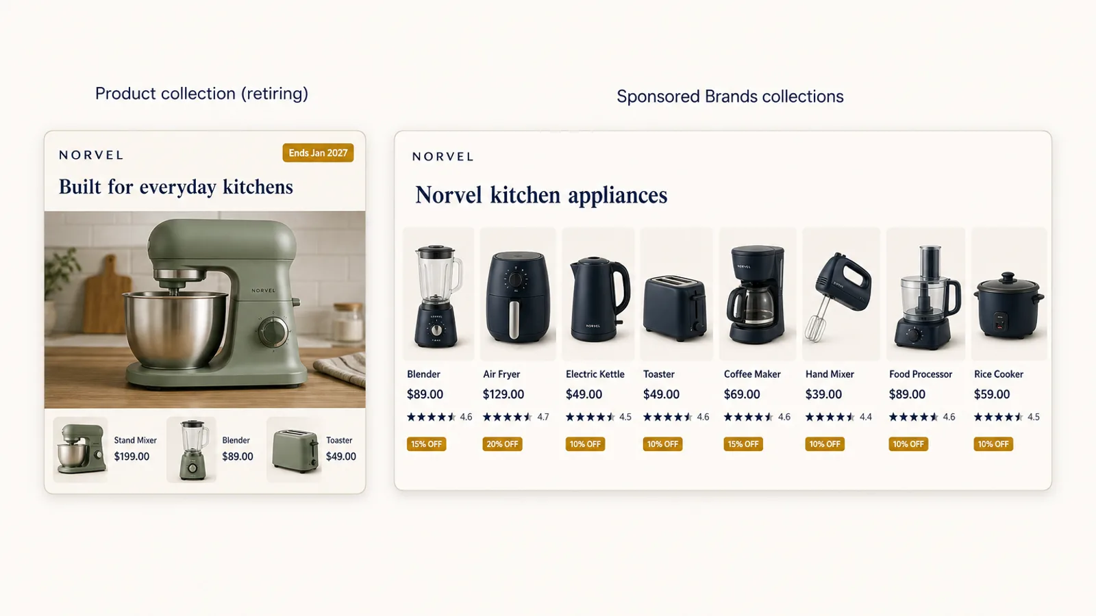 Amazon Is Retiring Sponsored Brands Product Collection Ads: Your Migration Plan Before January 2027