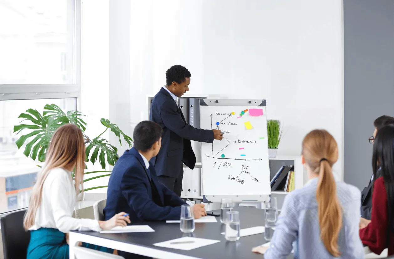 Business professional presenting performance strategy on a whiteboard to a team, illustrating AI-driven Amazon advertising solutions.