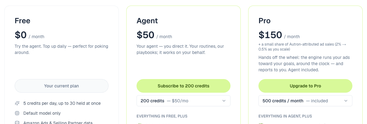 The three Autron plans side by side: Free at $0, Agent from $50 a month, and Pro at $150 a month plus a share of ad sales
