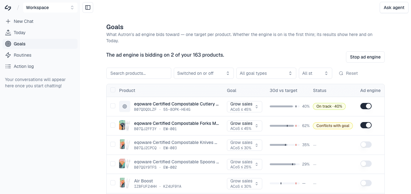 The Goals page: a line reading how many products the ad engine is bidding on, and a table of products with goal, progress against target, status and an ad-engine switch