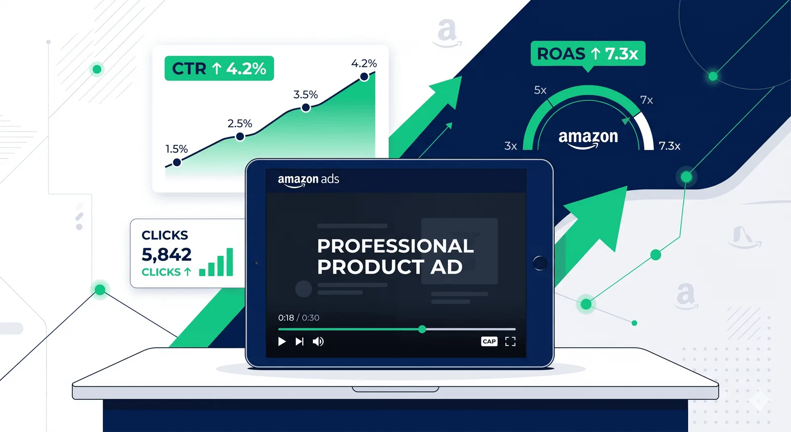 Amazon Sponsored Brands Video in 2026: The Creative and Bidding Playbook That's Driving 2.6x More Clicks