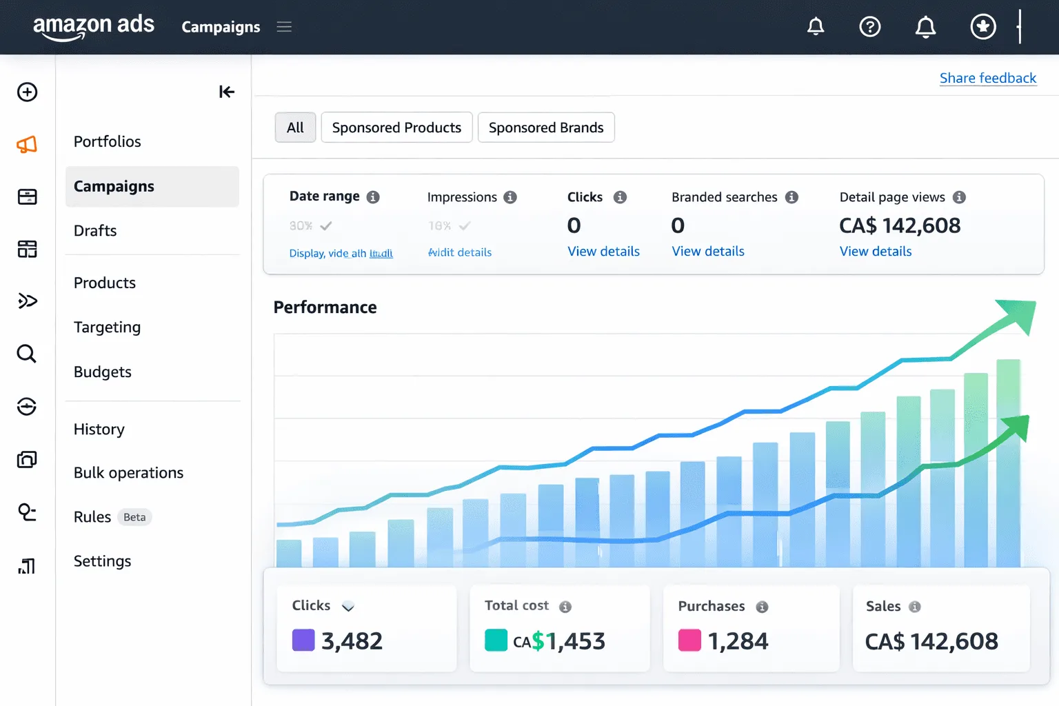 Amazon Sponsored Products ROAS Auto-Bidding: What Every Seller Needs to Know in 2026