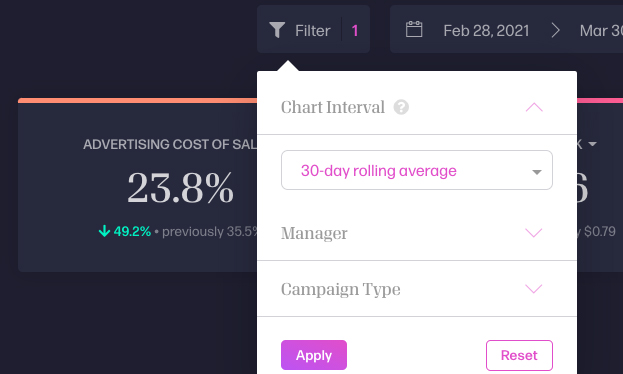 autron advanced analytics